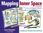 Mapping Inner Space (h�ftad)