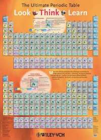 The Ultimate Periodic Table (h�ftad)