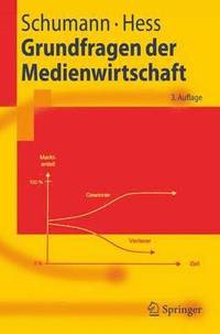 Grundfragen Der Medienwirtschaft (inbunden)