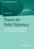 Theorie der Public Diplomacy
