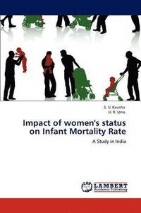 Impact of Women's Status on Infant Mortality Rate