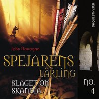 Slaget om Skandia (kartonnage)
