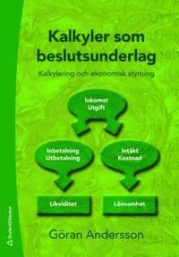Kalkyler som beslutsunderlag : kalkylering och ekonomisk styrning (h�ftad)