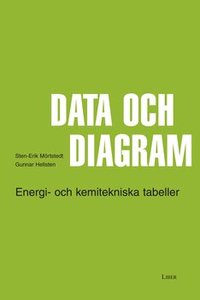 Data och diagram: Energi- och kemitekniska tabeller (inbunden)
