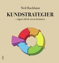 Kundstrategier (inbunden)