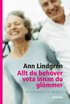 Allt du beh�ver veta innan du gl�mmer