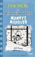 Mannys manver