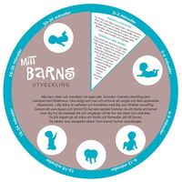 Mitt barns utveckling (kartonnage)