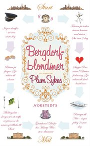 Bergdorfblondiner (pocket)