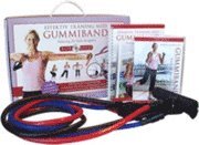 Effektiv tr�ning med gummiband