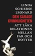 Den s�rade kvinnligheten : att l�ka relationen mellan far och dotter