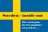 Sweden - inside out. The card game for Swedophiles everywhere...