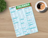 Italienska Ord & Uttryck - Snabbguide till ett grundl�ggande ordf�rr�d i italienska