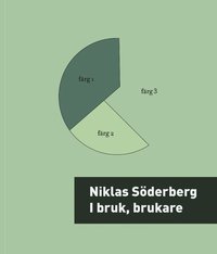 I bruk, brukare (h�ftad)