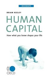 Human Capital (h�ftad)