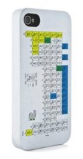 Proporta Periodic Table Hard Shell (Apple iPhone 4) (Art nr 3982)