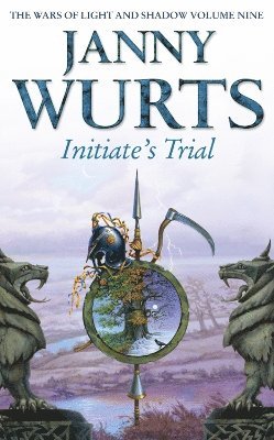 Initiates Trial (hftad)