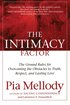 Intimacy Factor