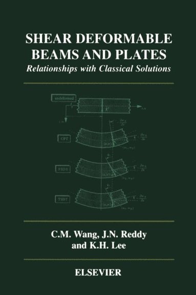 Shear Deformable Beams and Plates (e-bok)