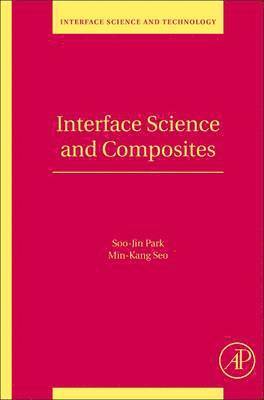 Interface Science and Composites (hftad)