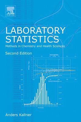 Laboratory Statistics (hftad)