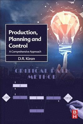 Production Planning and Control (hftad)