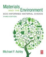 Materials and the Environment (h�ftad)