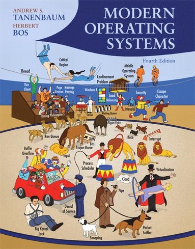 Modern Operating Systems (hftad)