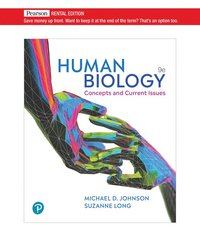 Human Biology (hftad)