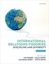 International Relations Theories
