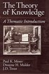 Theory of Knowledge