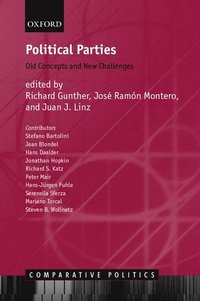 Political Parties (inbunden)