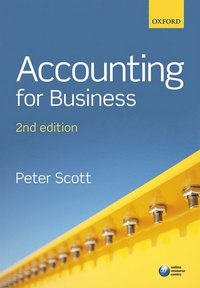 Accounting for Business (hftad)