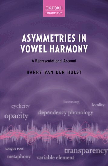 Asymmetries in Vowel Harmony (h�ftad)