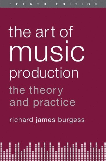 The Art of Music Production (hftad)