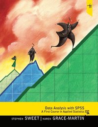 Data Analysis with SPSS (hftad)