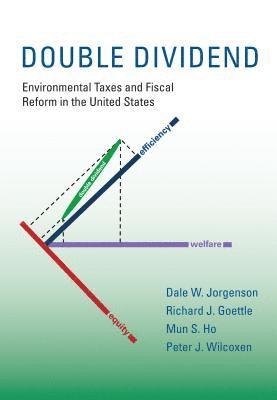 Double Dividend (inbunden)