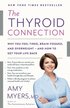 Thyroid Connection