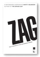 ZAG (hftad)