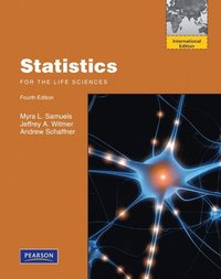 Statistics for the Life Sciences - Myra L Samuels - Häftad ...