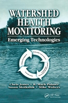 Watershed Health Monitoring (hftad)