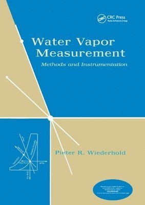 Water Vapor Measurement (hftad)