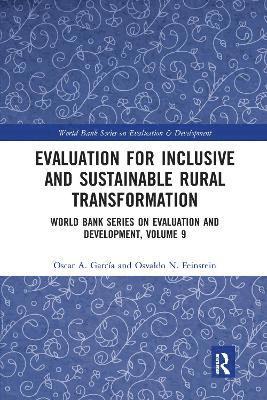 Evaluation for Inclusive and Sustainable Rural Transformation (hftad)