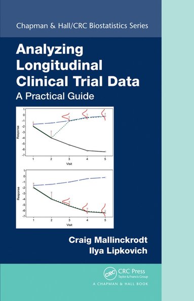 Analyzing Longitudinal Clinical Trial Data (inbunden)