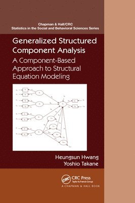 Generalized Structured Component Analysis (hftad)