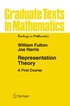 Representation Theory