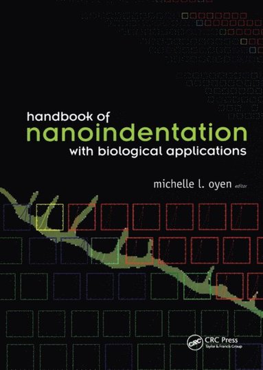 Handbook of Nanoindentation (e-bok)