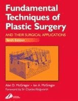 Fundamental Techniques of Plastic Surgery (hftad)