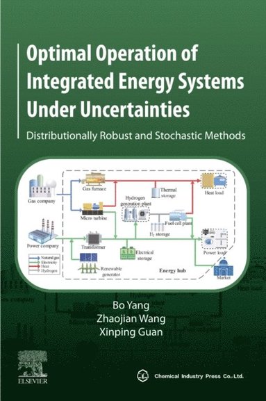 Optimal Operation of Integrated Energy Systems Under Uncertainties (hftad)