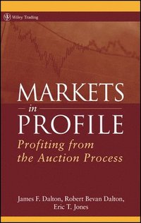 Markets in Profile (inbunden)